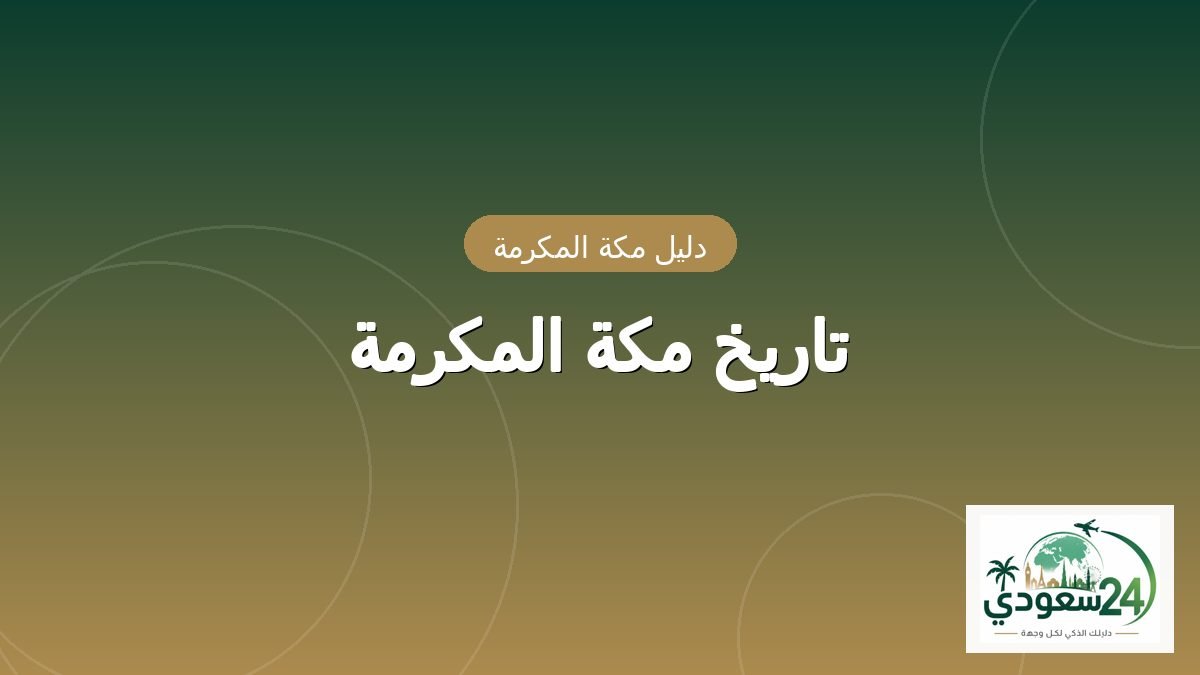 History of Makkah