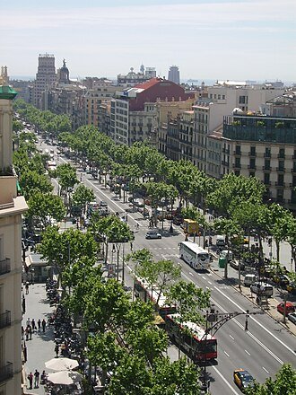التسوق في برشلونة: من سوق البوكيريا إلى باسيچ دي غراسيا
