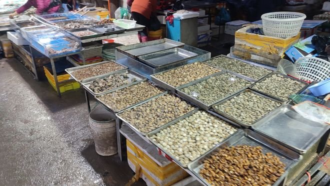 Jinan Seafood Wholesale Market